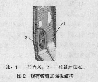 圖2現(xiàn)有鉸鏈加強板結(jié)構(gòu)