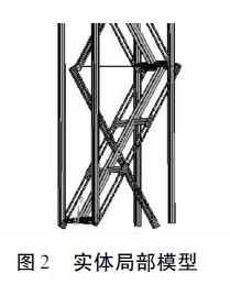 圖2 實(shí)體局部模型